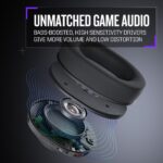 Audífonos Inalámbricos para Gaming RIG 900 MAX HX Nacon 10-1647-01 doble conexión 2.4GHz Bluetooth con licencia oficial
