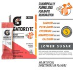 Kit Termo de Acero Inoxidable Gatorade Gx Rosa 32 oz con Polvo Hidratante Gatorlyte Paquete de 18 Piezas