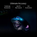 ASUS ROG Strix Scope II 96 Teclado inalámbrico para juegos y ratón inalámbrico ROG Spatha X y funda ROG funda extendida