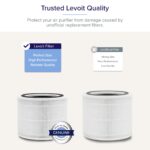 Filtro de repuesto purificador de aire LEVOIT Core300-RF 3 en 1 carbón activado blanco 1 paquete