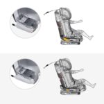 Clek Foonf Asiento de Auto Convertible con LATCH Rígido, sistema de seguridad Crumple Zone, Reposacabezas Ajustable, Dis