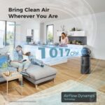 Purificador de aire con ventilador circulador AROEVE MK08W cobertura 184 metros cuadrados WiFi control inteligente 2 en