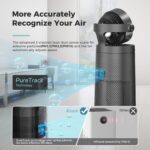 Purificador de aire con ventilador circulador AROEVE MK08W cobertura 184 metros cuadrados WiFi control inteligente 2 en