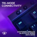 Teclado Inalámbrico Logitech G515 TKL 920-012423 LIGHTSYNC RGB Teclas PBT Double-Shot Interruptores Mecánicos Táctiles M