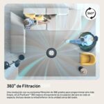 Purificador de aire LG PuriCare 360 AS601HBB0 filtro NanoFiber True HEPA habitaciones grandes hasta 191 m2 WiFi negro
