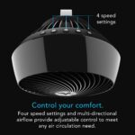 Circuladores de Aire Vornado 660 y 530 10 pulgadas para Toda la Habitación Negro