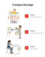 Skip Hop Discoverosity - Centro de actividades de 3 etapas inspirado en Montessori y mesa de juego para bebés a partir d