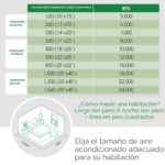 Aire Acondicionado de Ventana LG LW8024RD 8000 BTU 115V control electrónico control remoto 3 velocidades de enfriamiento