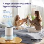 Paquete Ventilador de Torre Oscilante Inteligente Levoit 42 pulgadas y Purificador de Aire WiFi blanco compatible con Al
