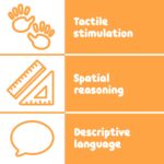 Spark & Wow Paneles de Actividad de Tren para Pared | 18m+ | Tablero de Actividad de Pared Montessori | 15 Actividades |