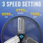 Ventiladores de pared Tornado Serie Pro 30 pulgadas 8850 CFM y 24 pulgadas 7600 CFM oscilantes 70 grados para uso indust