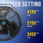 Paquete ventiladores pared Tornado Pro Series 30 pulgadas 8850 CFM oscilante industrial y 18 pulgadas 4150 CFM resistent