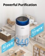 Paquete Purificador de Aire Coway Airmega AP-1512HH y Airmega 100 True HEPA Filtro con Modo Automatico