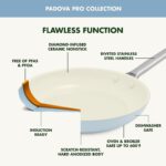 Batería de Cocina Juego de Ollas y Sartenes GreenPan Padova Pro CC007844-001 10 Piezas Cerámica Antiadherente Inducción