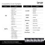 Lexar Tarjeta Micro SD Profesional Silver Plus de 256 GB (Paquete de 2), UHS-I, C10, U3, V30, Full HD y 4K, Hasta 205/15