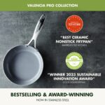 Batería de cocina GreenPan Valencia Pro CC008351-001 juego de ollas y sartenes de acero inoxidable 10 piezas apto para i