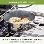 Batería de cocina GreenPan Valencia Pro CC008351-001 juego de ollas y sartenes de acero inoxidable 10 piezas apto para i