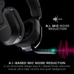 Paquete Turtle Beach Stealth Ultra Wireless Controller Xbox + Auriculares Stealth 600 Multiplatform Inalámbricos
