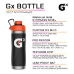 Kit Termo Botella Gatorade Acero Inoxidable 32 Onzas y Jarra Deportiva Antiderrames 64 Onzas
