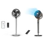Paquete Ventiladores de Pedestal Inteligentes Dreo 43 Pulgadas WiFi Alexa Circulacion 80 Pies