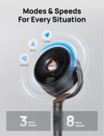 Paquete Ventiladores de Pedestal Inteligentes Dreo 43 Pulgadas WiFi Alexa Circulacion 80 Pies