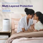 Purificador de aire Levoit para hogar y dormitorio cobertura hasta 295 m2 circulacion 360 grados Wi-Fi inteligente monit