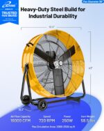 Ventilador de piso industrial iLIVING USA ILG8M36-90DC 36 pulgadas 16000 CFM motor sin escobillas DC velocidad continua