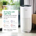 Purificador de aire Bosch Home Comfort 7733701950 Air 6000 filtro 4 en 1 cobertura hasta 255 m2 blanco para polen humo p