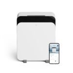 Purificador de aire Blueair Classic Pro CP7i BLU-AIRPURIFIER-PREMIUM filtro HEPA habitaciones grandes alérgenos mascotas