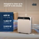 Purificador de aire Blueair Classic Pro CP7i BLU-AIRPURIFIER-PREMIUM filtro HEPA habitaciones grandes alérgenos mascotas