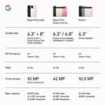 Smartphone plegable Google Pixel 9 Pro Fold GGH2X 256GB cámara triple trasera pantalla plegable Android color obsidiana