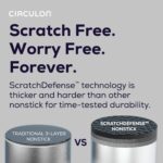 Batería de cocina Meyer Circulon C1 Series 30072 acero inoxidable antiadherente 11 piezas para inducción ScratchDefense