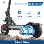 Hiboy Titan Series Electric Scooter, Up to 46–80 Miles Range, 1200W–2400W Motor, 25–31 MPH, 10" All-Terrain Tires, Dual