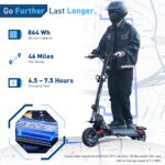 Hiboy Titan Series Electric Scooter, Up to 46–80 Miles Range, 1200W–2400W Motor, 25–31 MPH, 10" All-Terrain Tires, Dual