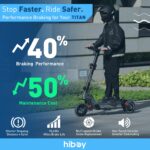 Hiboy Titan Series Electric Scooter, Up to 46–80 Miles Range, 1200W–2400W Motor, 25–31 MPH, 10" All-Terrain Tires, Dual