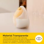 Medela Swing Maxi Extractor de Leche Eléctrico Doble Manos Libres, Diseño Fácil e Intuitivo para Llevar, Compatible con