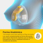 Medela Swing Maxi Extractor de Leche Eléctrico Doble Manos Libres, Diseño Fácil e Intuitivo para Llevar, Compatible con