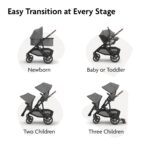 UPPAbaby Vista V3 Cochecito – Sistema de cochecito individual a doble de tamaño completo – Asiento para niños pequeños,