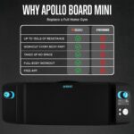 SQUATZ Apollo Board Mini: máquina de cable inteligente de resistencia de 150 libras, entrenador funcional para entrenami