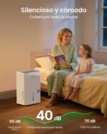 Deshumidificador Waykar CTH120A 120 Pintas Energy Star Ultra Silencioso 40 dB para Espacios de hasta 6,000 pies cuadrado