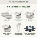 Batería de Cocina Juego de Ollas y Sartenes 10 Piezas GreenPan Nova CC009317-001 Cerámica Antiadherente para Inducción