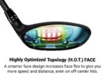 DS-Adapt MAX Fairway