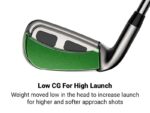 Cobra Golf DS-Adapt MAX Iron Set with Hybrid