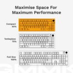 Teclado Mecánico Glorious GMMK 3 65% PBT Doubleshot Switches Intercambiables Blanco
