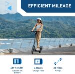 Hiboy Electric Scooter, 700W Peak Motor, 12" Pneumatic Tires, 23 Mph & 38 Miles Range, Hydraulic Suspension, Folding Com