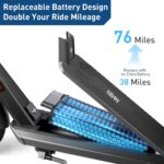 Hiboy Electric Scooter, 700W Peak Motor, 12" Pneumatic Tires, 23 Mph & 38 Miles Range, Hydraulic Suspension, Folding Com