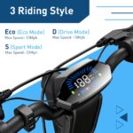 Hiboy Electric Scooter, 700W Peak Motor, 12" Pneumatic Tires, 23 Mph & 38 Miles Range, Hydraulic Suspension, Folding Com