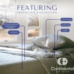 Juego funda de edredon viscosa de bambu Continental Bedding BambooSet-Gray-K King 6 piezas gris con sabana y fundas de a
