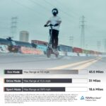 Segway ZT3 Pro - Patinete eléctrico, hasta 24.9 MPH, rango de 43.5 millas, suspensión doble, carga flash, motor pico de