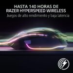 Razer Basilisk V3 Pro 35K Mouse inalámbrico para juegos: rueda de inclinación HyperScroll - Sensor óptico de 35K DPI Gen